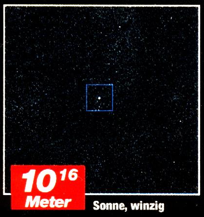 Vorstellung eines vielleicht 10 hoch 16 Meter  (> 1 Lichtjahr Lj)  grossen quadratischen Ausschnitts: - Sonne, winzig