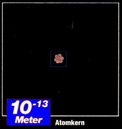 Zeichnung eines  10 hoch minus 13 Meter grossen quadratischen Ausschnitts -  Atomkern nher