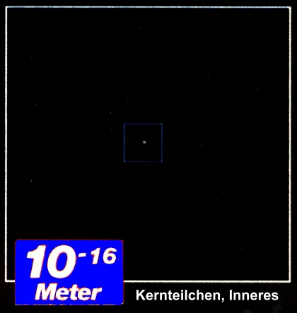 Zeichnung eines  10 hoch minus 16 Meter grossen quadratischen Ausschnitts -  Inners Kernteilchen