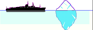 Titanik mit Eisberg - Koreferat in Sinnfragen