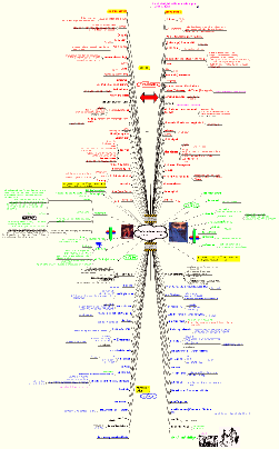 Laden der Grafikseite